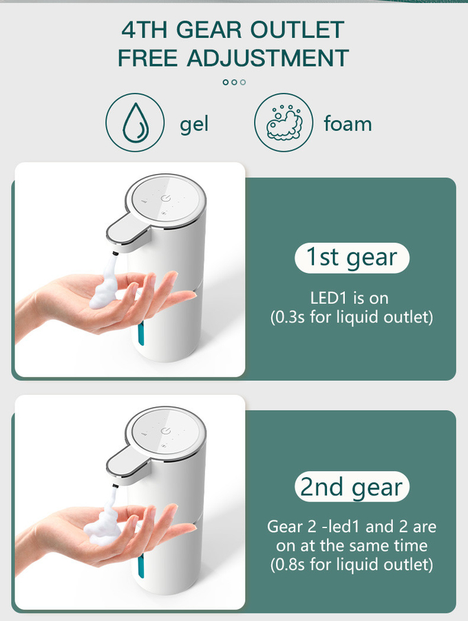 Infrared Sensor Automatic Soap Dispenser 380ml Capacity
