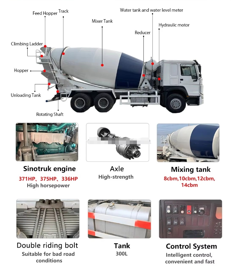 Construction Concrete Mixer Truck With Core Engine Component