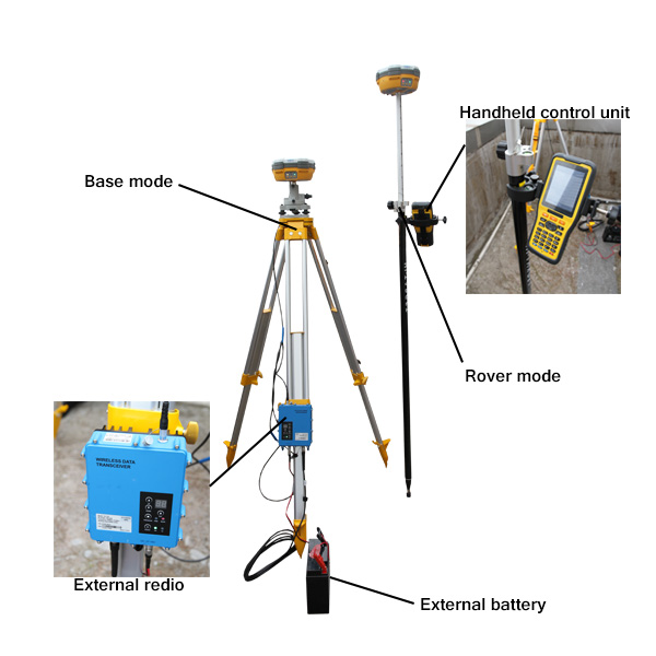 Dual Frequency RTK Surveying Equipment GNSS RTK Base and Rover Survey System