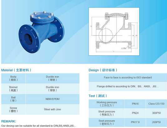 NBR EPDM Ductile Iron Ball Check Valve DIN ANSI JIS Iron Gate Valve