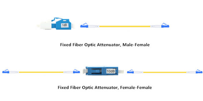 LC/LC Single Mode UPC Male Female 3dB Fixed Optical Attenuator