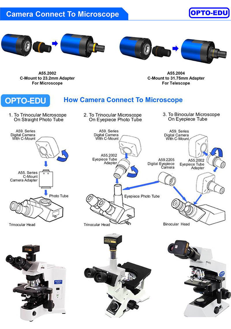 OPTO-EDU A59.2225 USB3.0 CMOS Cooled Digital Camera Fluorescent Image GS Shutter 1.7M~45M