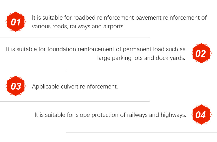 Chinese Design Style High Tensile Strength Fiberglass Geogrid for Road Construction