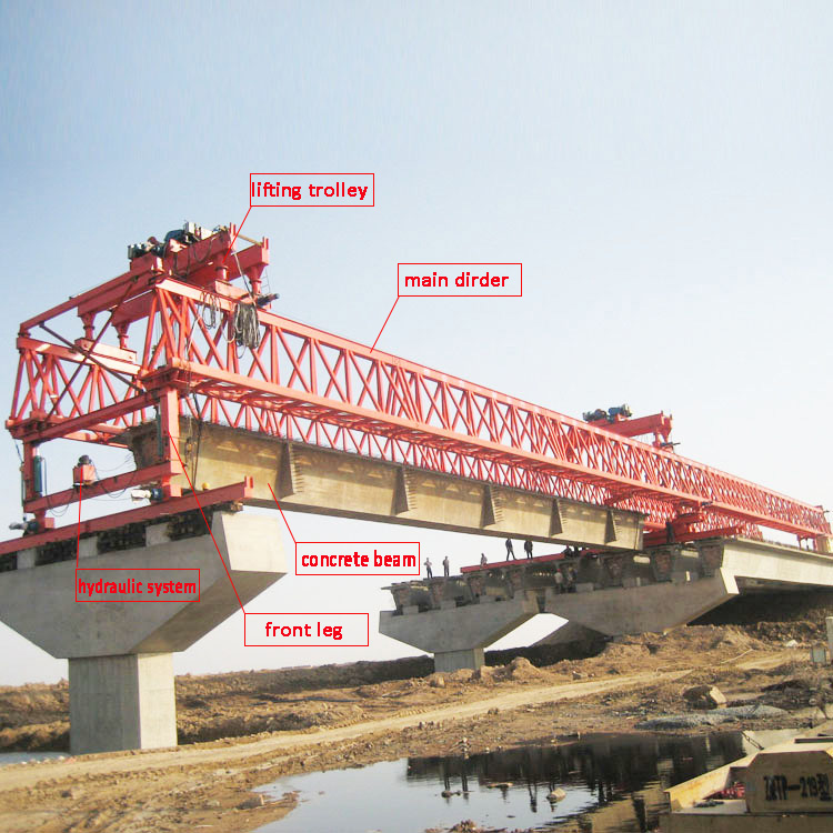 Bridge launching girder 180T beam launcher machine for erecting concrete girders