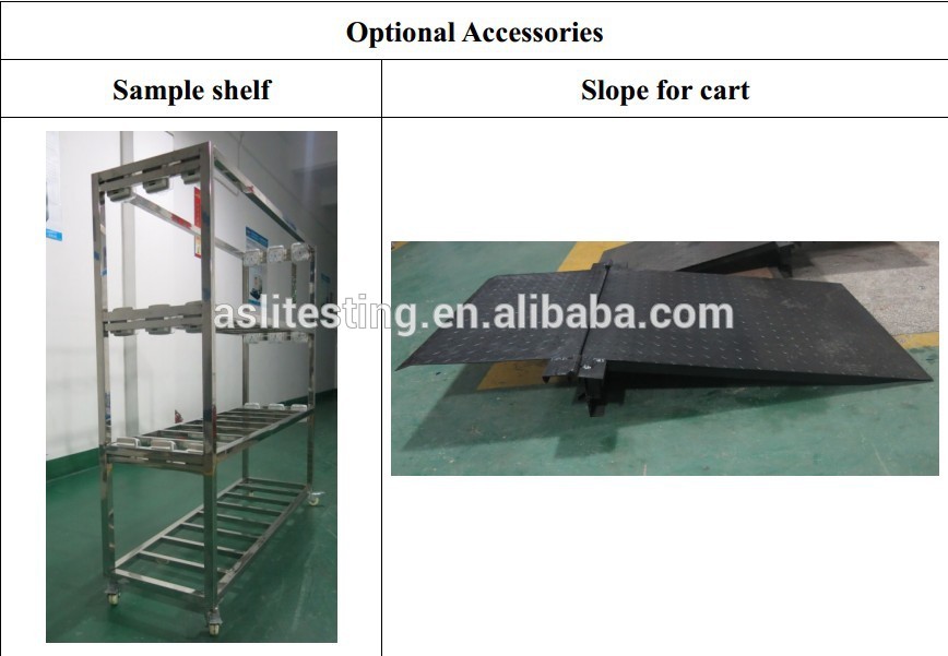 Water Cooling Walk In Cold Hot Environmental Chamber/Temperature Cycling Chamber
