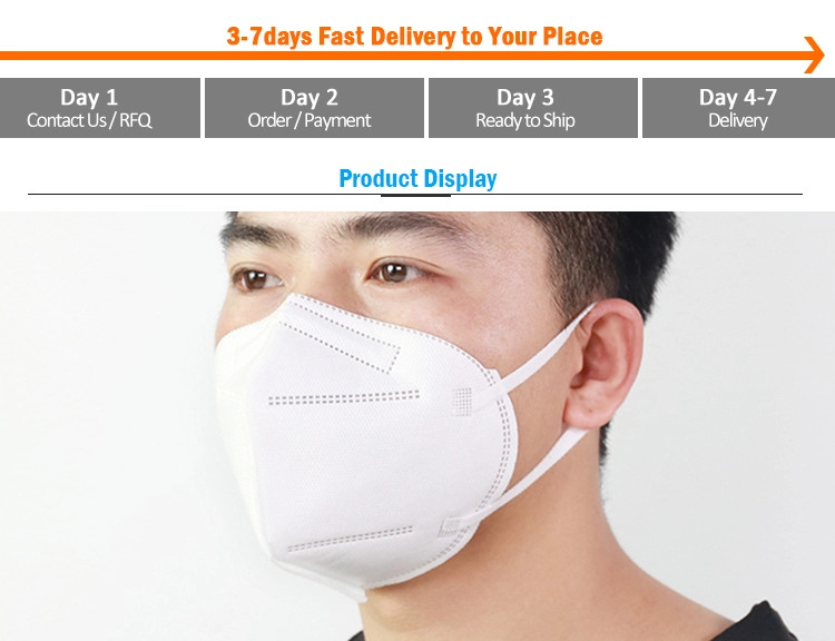 Facial Protective Medical Respirator Mask High BFE 95% - 99.9% Without Valve