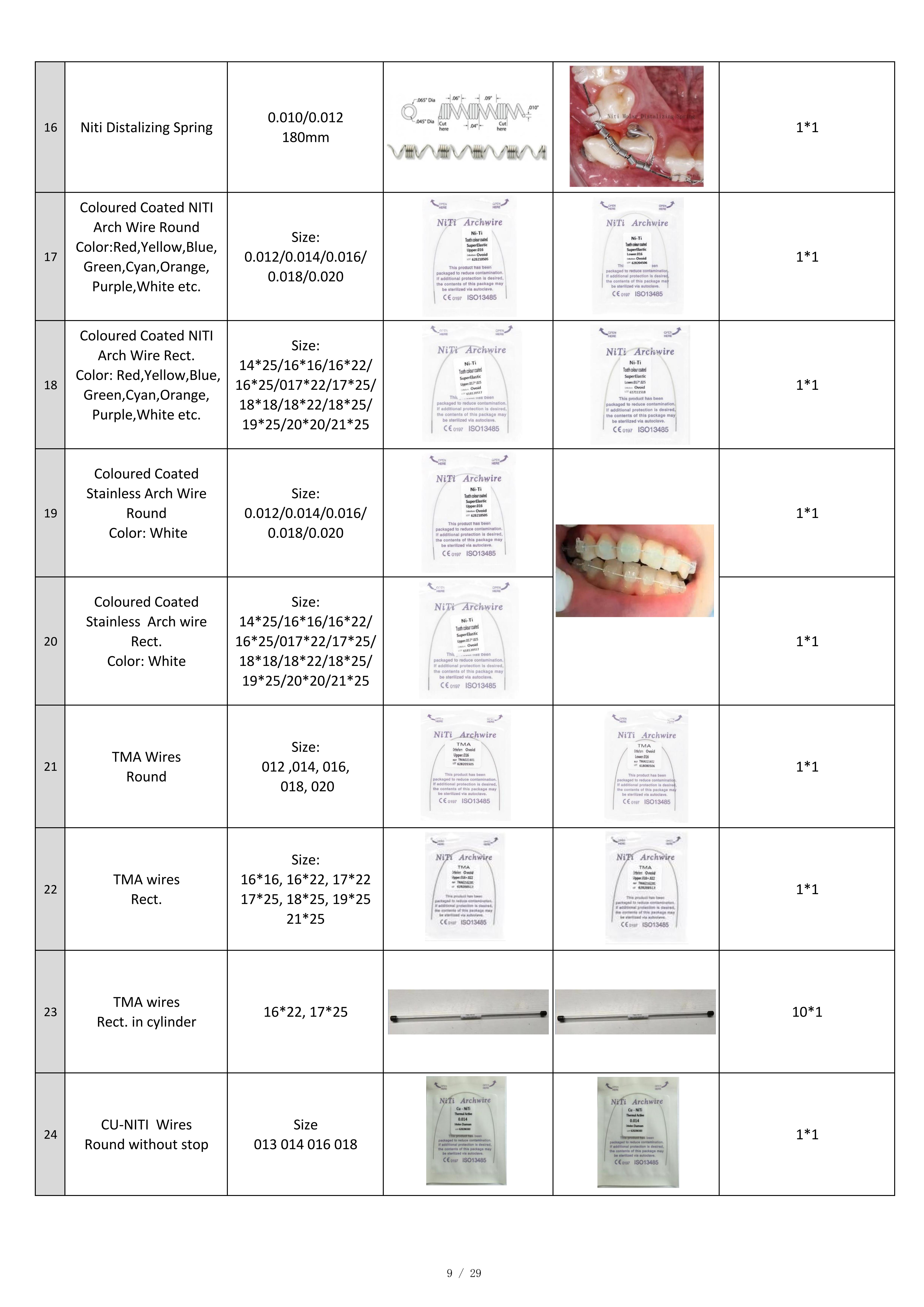 Manual Dental T Keyhole Loop In Orthodontics SS Ortho Archwire CE ISO Certified