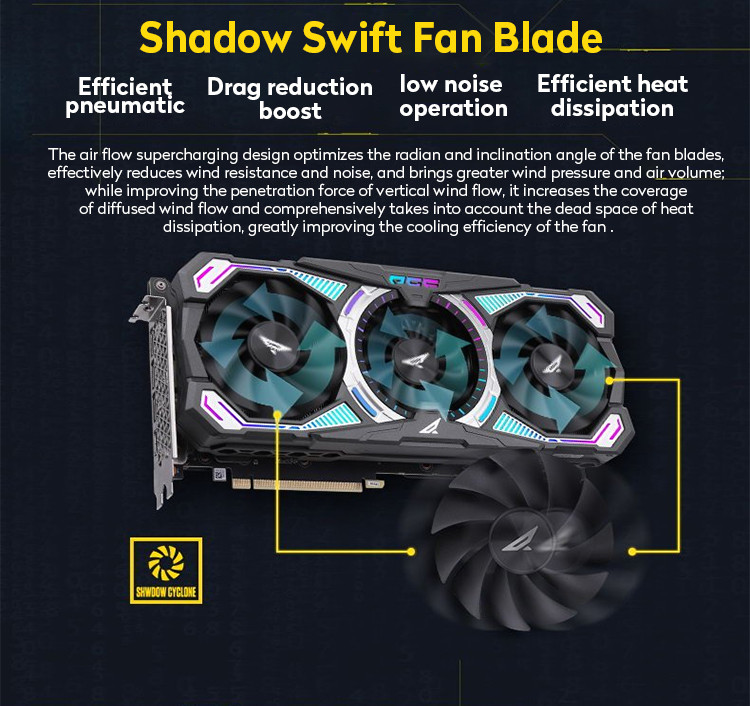 Discrete Gaming Computer Graphics Card GeForce RTX 3080 10G GDDR6X PGF GOC