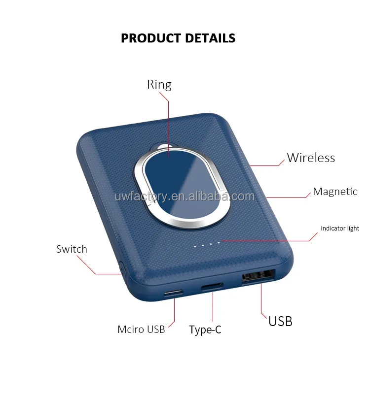 Support Solar Charging 5000mAh Magnetic Wireless Charging Ring Bracket Power Bank with TYPE-C Output 5V/9V/12V 3A