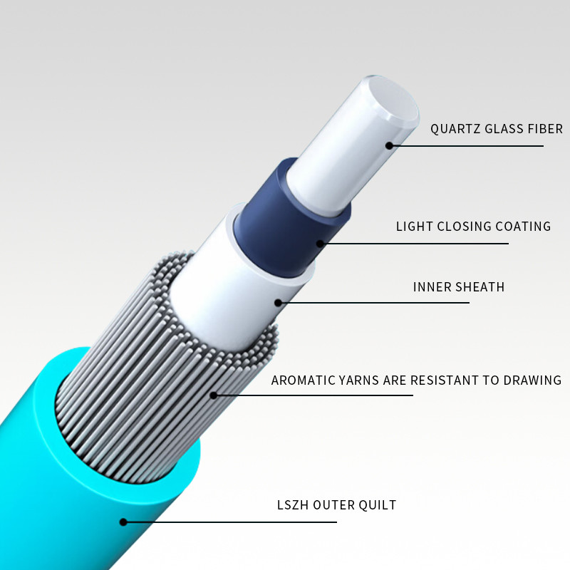 PVC / LSZH / OFNP / OFNR / Plenum Fiber Optic Patch Cord For Optimal Performance