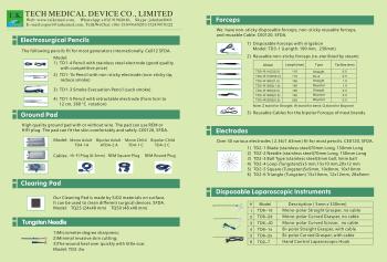 Tech Medical Device Co., Ltd.