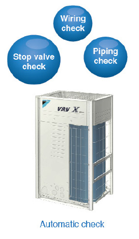VRV Commercial Air Conditioner