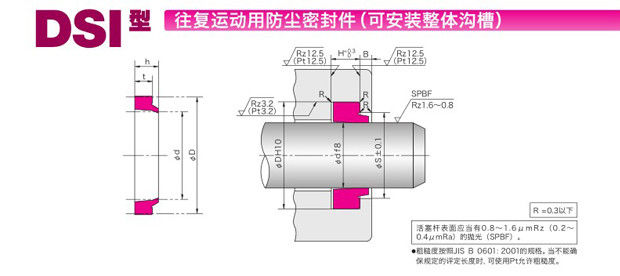 DSI DKBI DKBI3 DKBZ Hydraulic Dust Seals For Heavy Load Hydro Cylinder