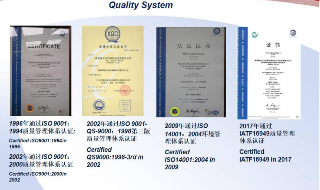 C16EAMN Car Water Pump Seal
