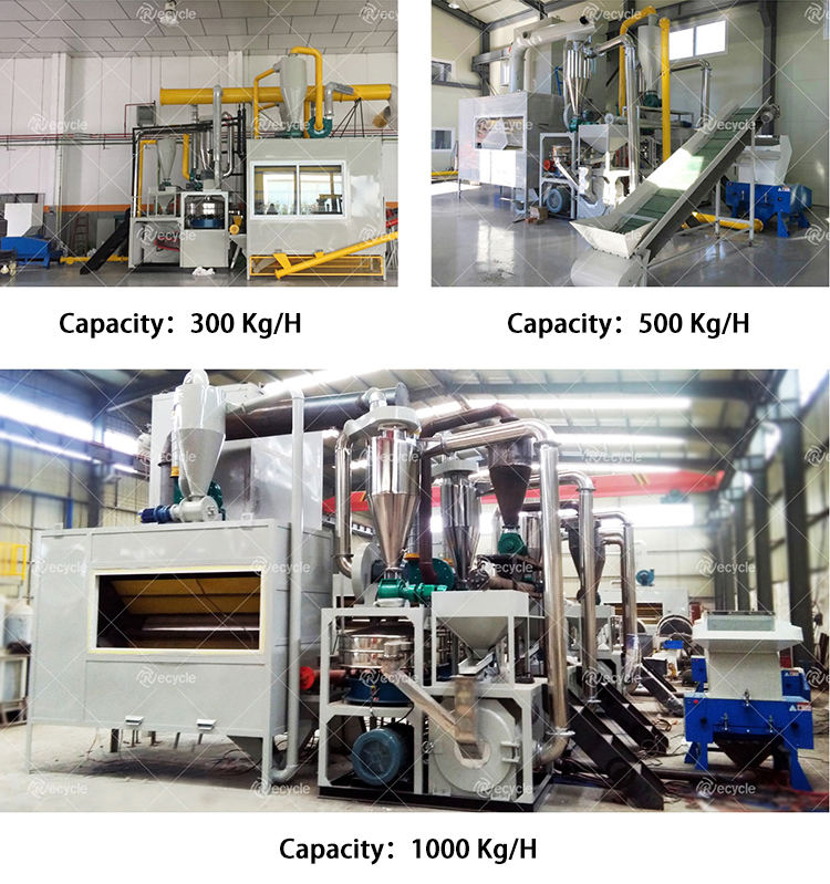 High Voltage Electrostatic Separator Machine / Electrostatic Copper Separator