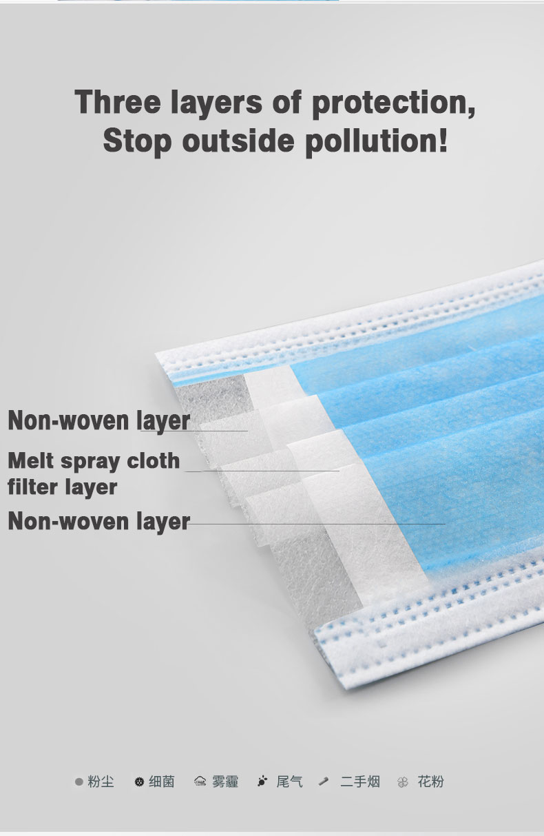 One Time Use Disposable Face Mask