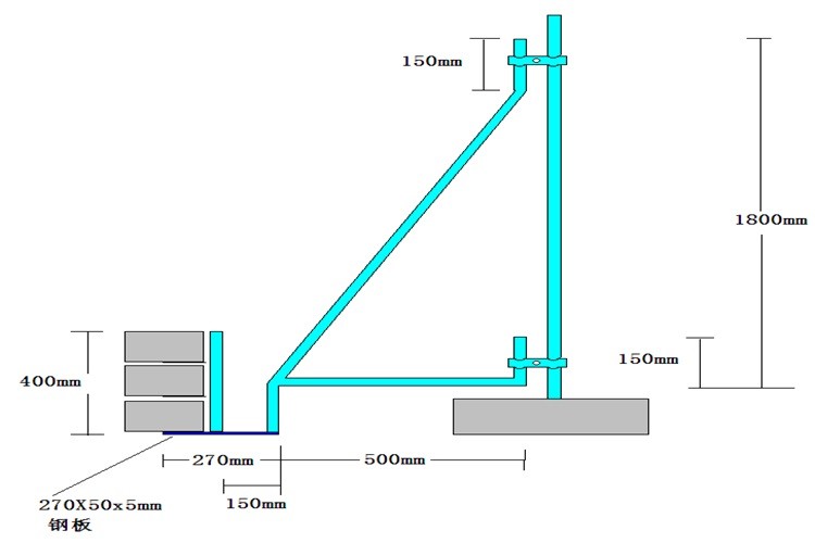 Site Hoarding Temporary Security Fence 2.4m Anti Climb Heras Fencing
