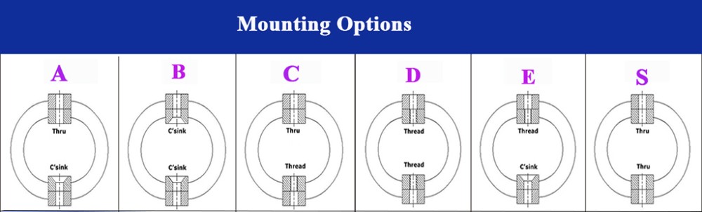 Electrical Panel Wire Rope Vibration Isolator For Pumps