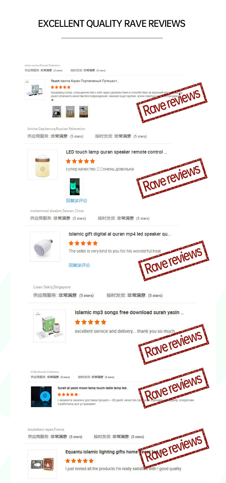 Night Lamp FCC 2000mAh 4.5w Al Quran Mp3 Player