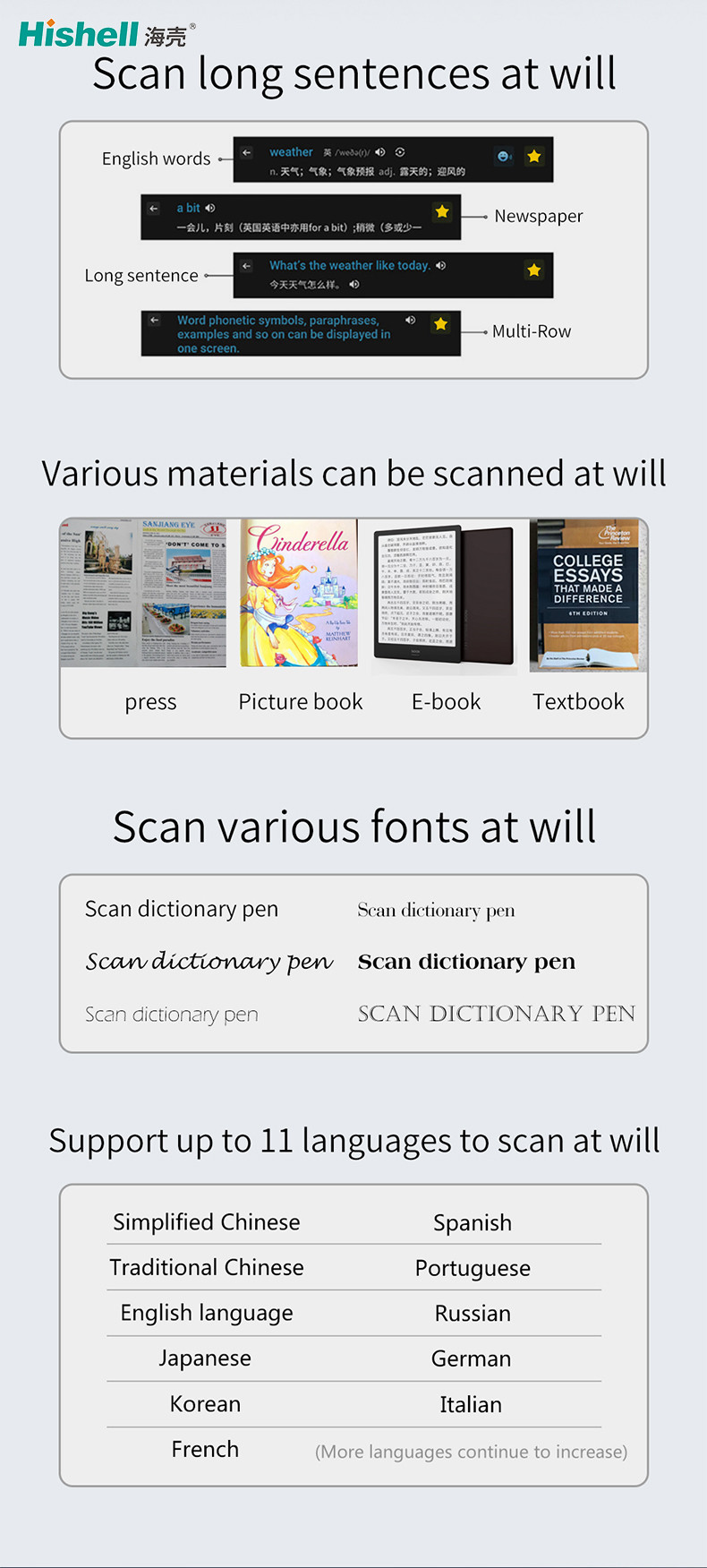 Multipurpose Dictionary Pen Scanner