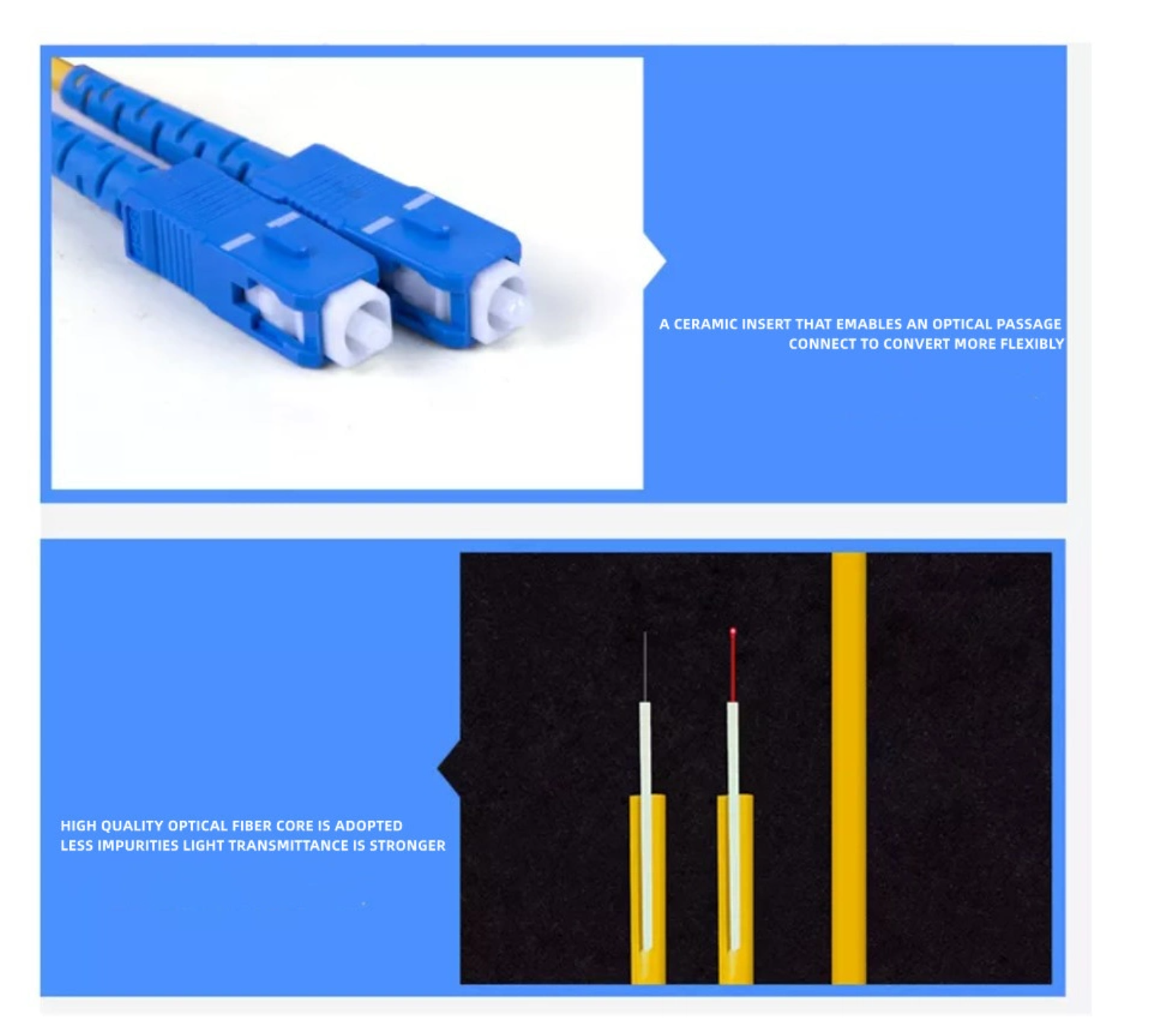 Fiber Optic Equipment FBT Splitter 1*2 SC/APC Connectors for -40- 85C Temperature Range