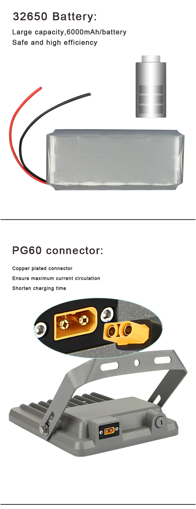 Aluminum Housing 30w LED Solar Powered Flood Light Dusk Till Dawn 12 Hour