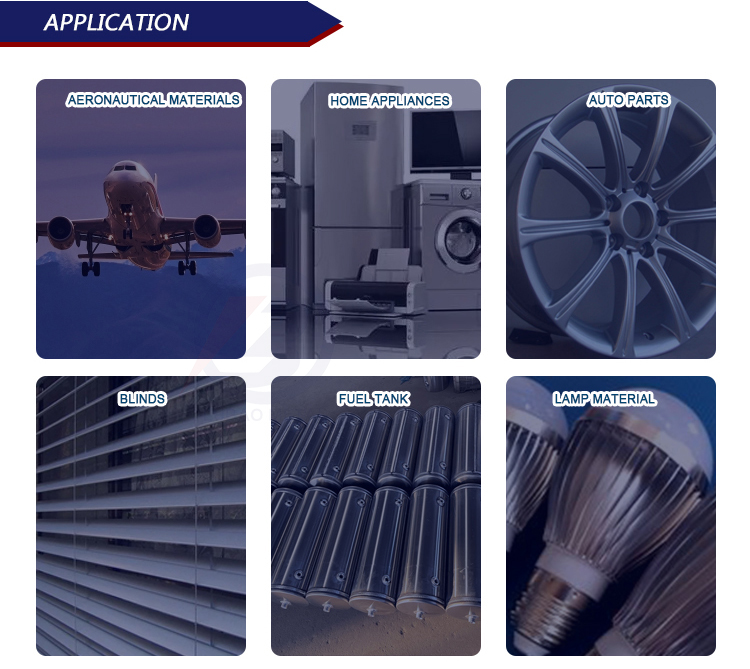 Top Fashion 0.3mm 0.45mm 1050 1060 3003 3005 3105 Aluminum Alloy Coil with Tolerance ±1% and Temper T3 T8