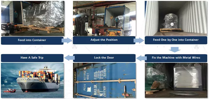Automatic Facial Tissue Paper Packing Machines Paper Box for Packaging