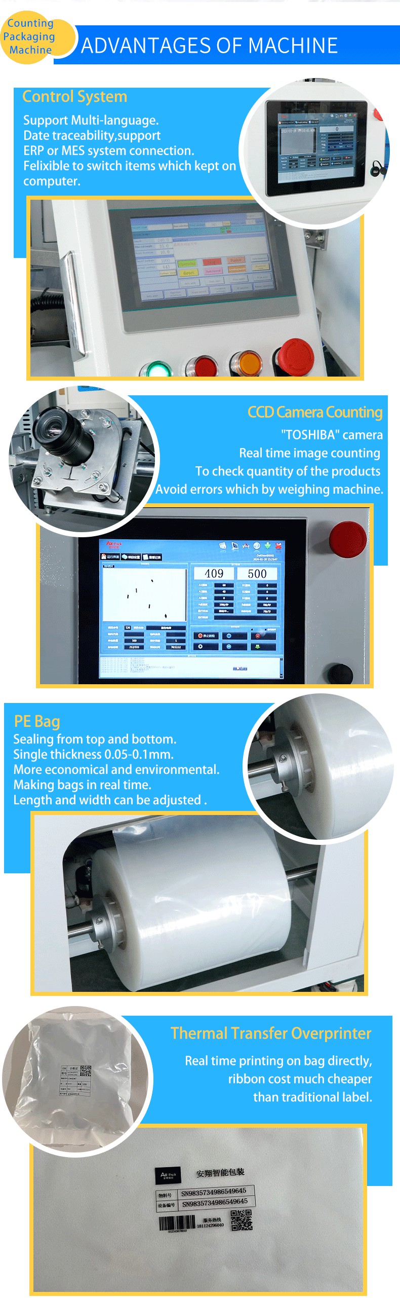 Automatic Counting Packing Machine 8000-10000pcs/min With Accuracy Connector Chip