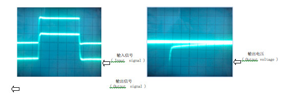 TBC-PX5 Hall Effect Current Transducer DC AC Or Pulsed Current Measurement
