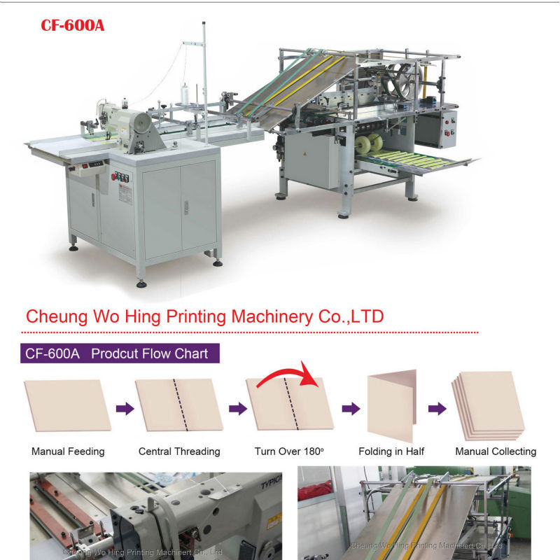 Professional Sewing Binding Machine CF 600A Book Central Sewing Machine