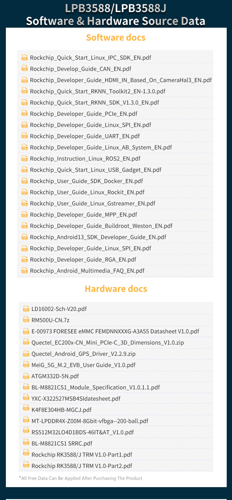 Outdoor Small Fanless Embedded Computers PC RK3588 LPB3588 4GB 8GB 16GB