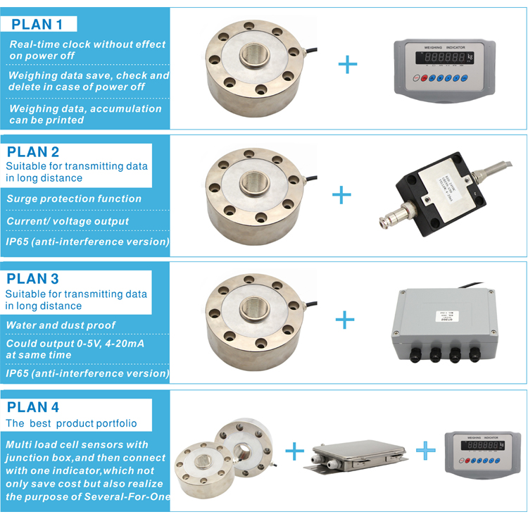 Alloy Steel and Aluminium Alloy Stainless Steel Load Cell Sensor for Ruijia Weight Solution Provider