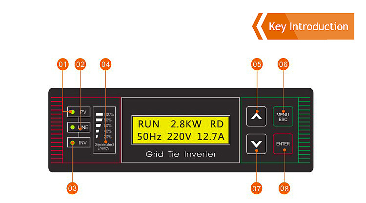 Grandglow 5000W three-phase 220V 230V 380V 400V industrial solar power generation system grid connected inverter