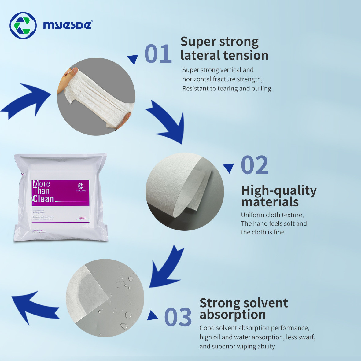 4 Inch 60g Cleanroom Paper Industry Dry Nonwoven Spunlace Cleaning Wipe