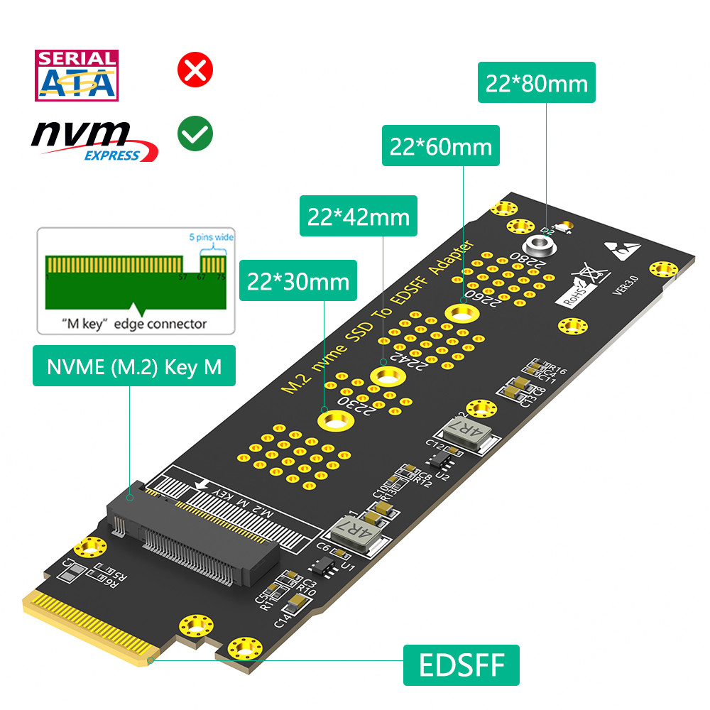Ruler 1U GEN-Z EDSFF E1.S Interface to NGFF M.2 Key-M M2 NVMe SSD Converter Adapter Card