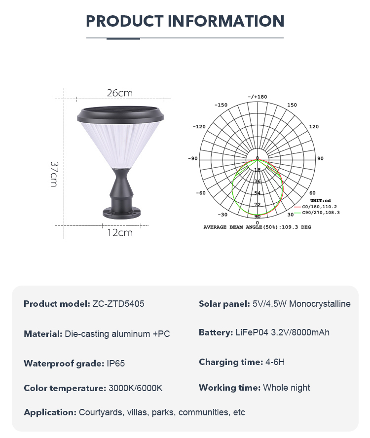 4.5W LED Solar Pillar Light For Courtyards Yard Garden Decoration