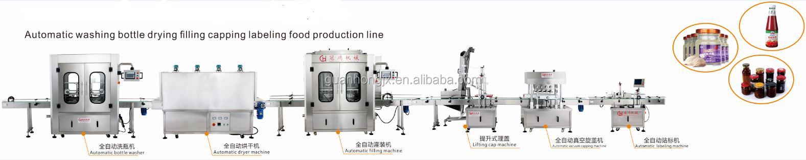 High Precision Automatic Lubricating Oil Filling Machine with 1% Filling Accuracy