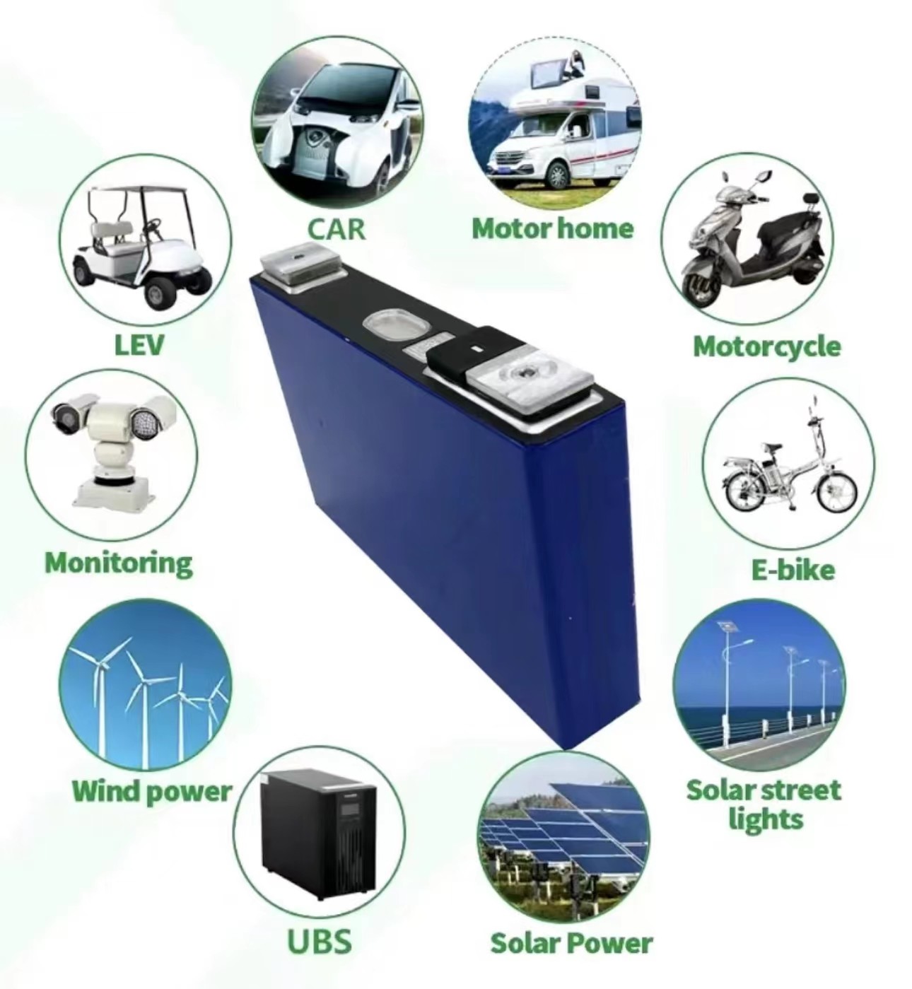 3.2V Lithium Ion Rechargeable LiFePO4 Battery Capacity Customized 3.9kg