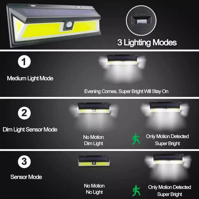 COB Motion Sensor Solar Rechargeable Light / LED Solar Garden Light