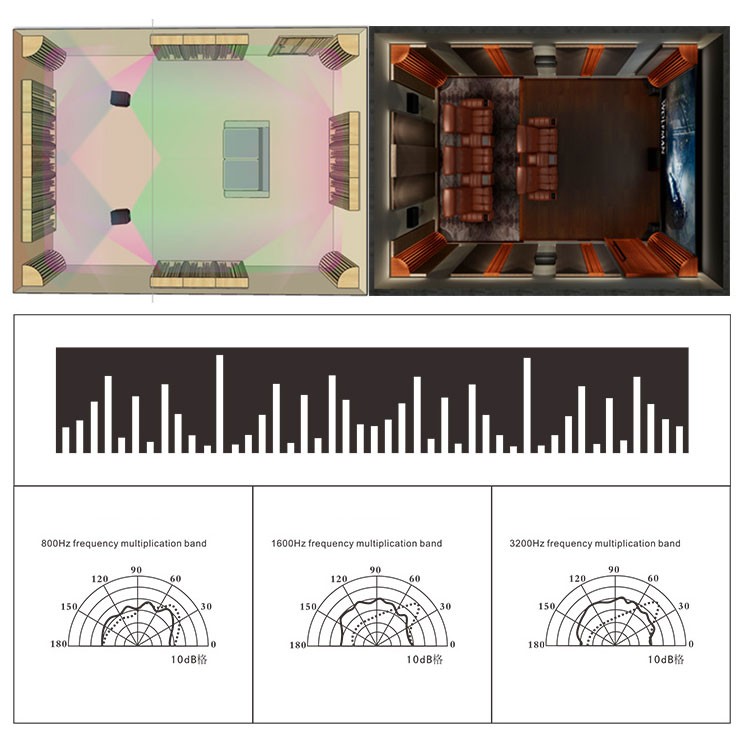 Conference Room 3d Sound Diffuser Panels , Recording Solid Wood Diffuser Panel