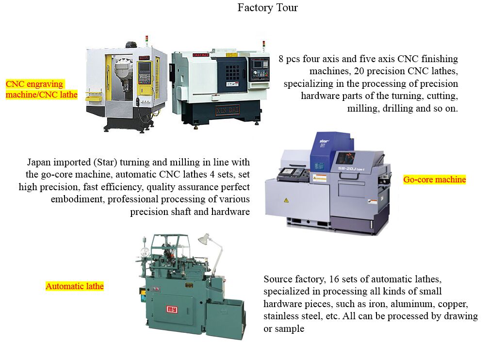 Competitive Metal Bushing Powder Metallurgy Stainless Steel Parts for Custom Iron Parts