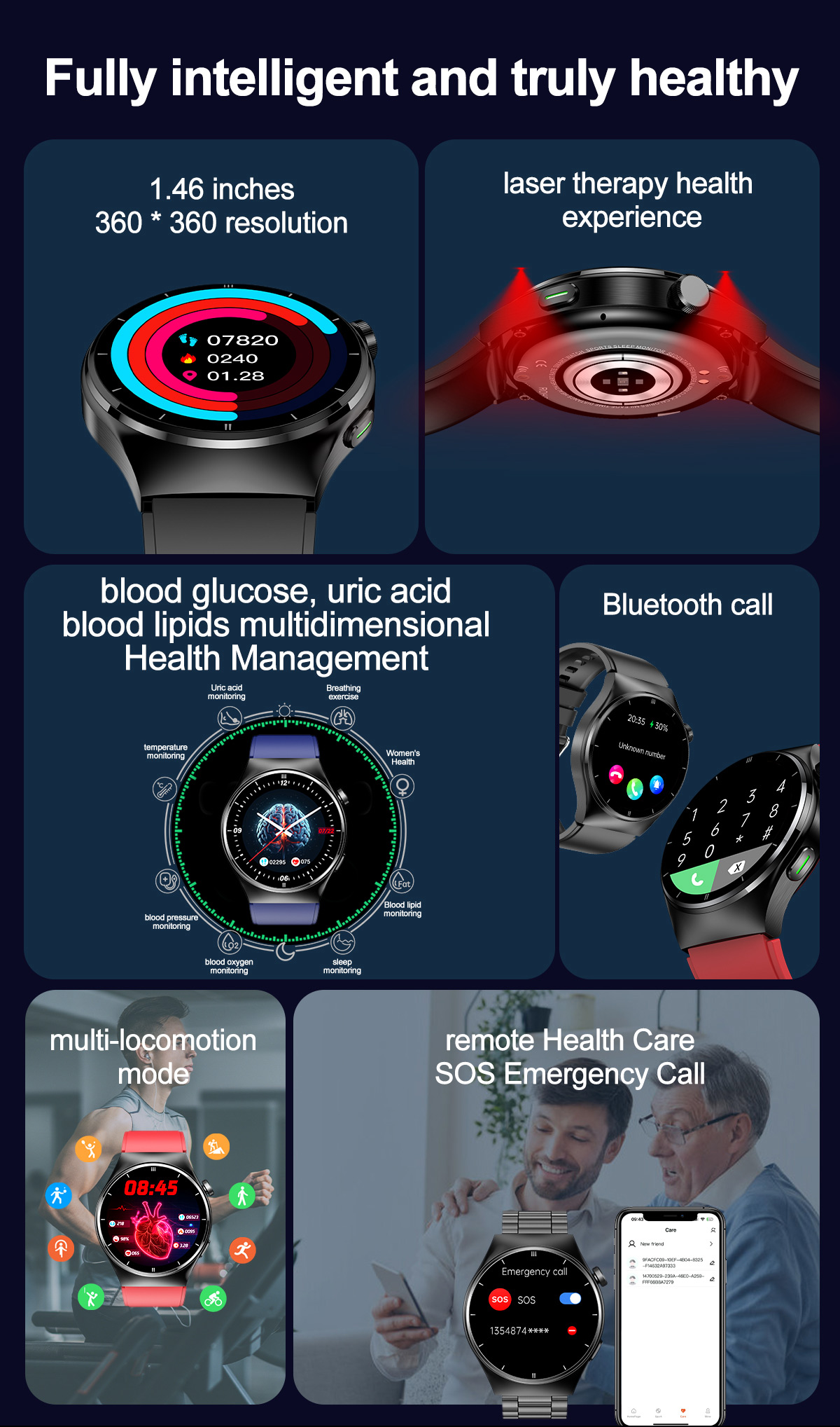 F320 Health Detection Smart Watch 1.46 Inch Blood Oxygen Blood Pressure Blood Lipid Monitor Sports Fitness Android Smart