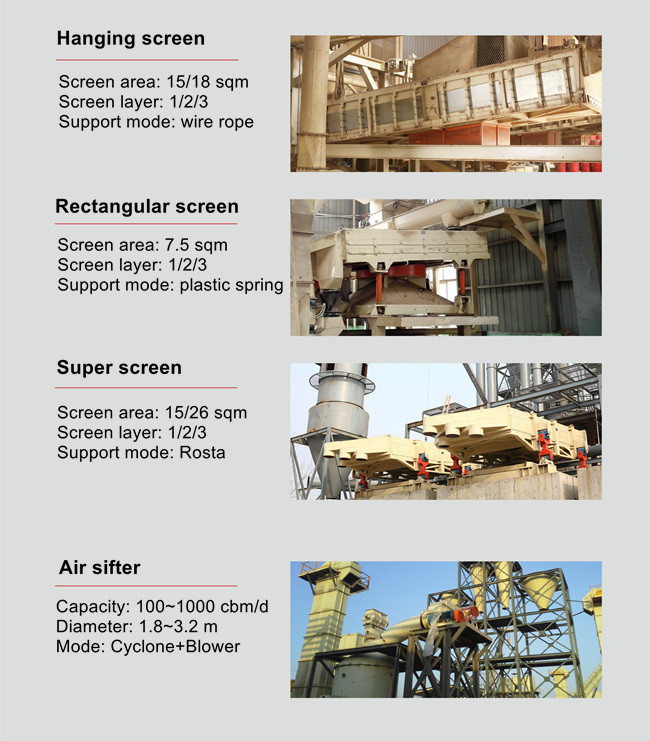 Melamine Mdf Press Machines Osb Press Machine