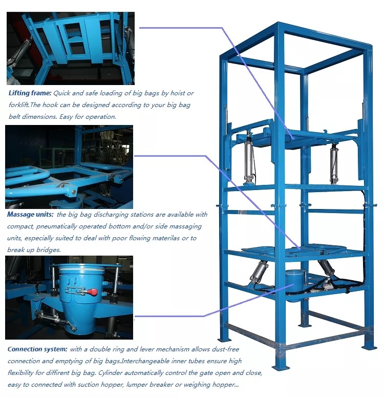 Carbon Steel Combined Big Bag Unloader Bag Dump Station For Powder