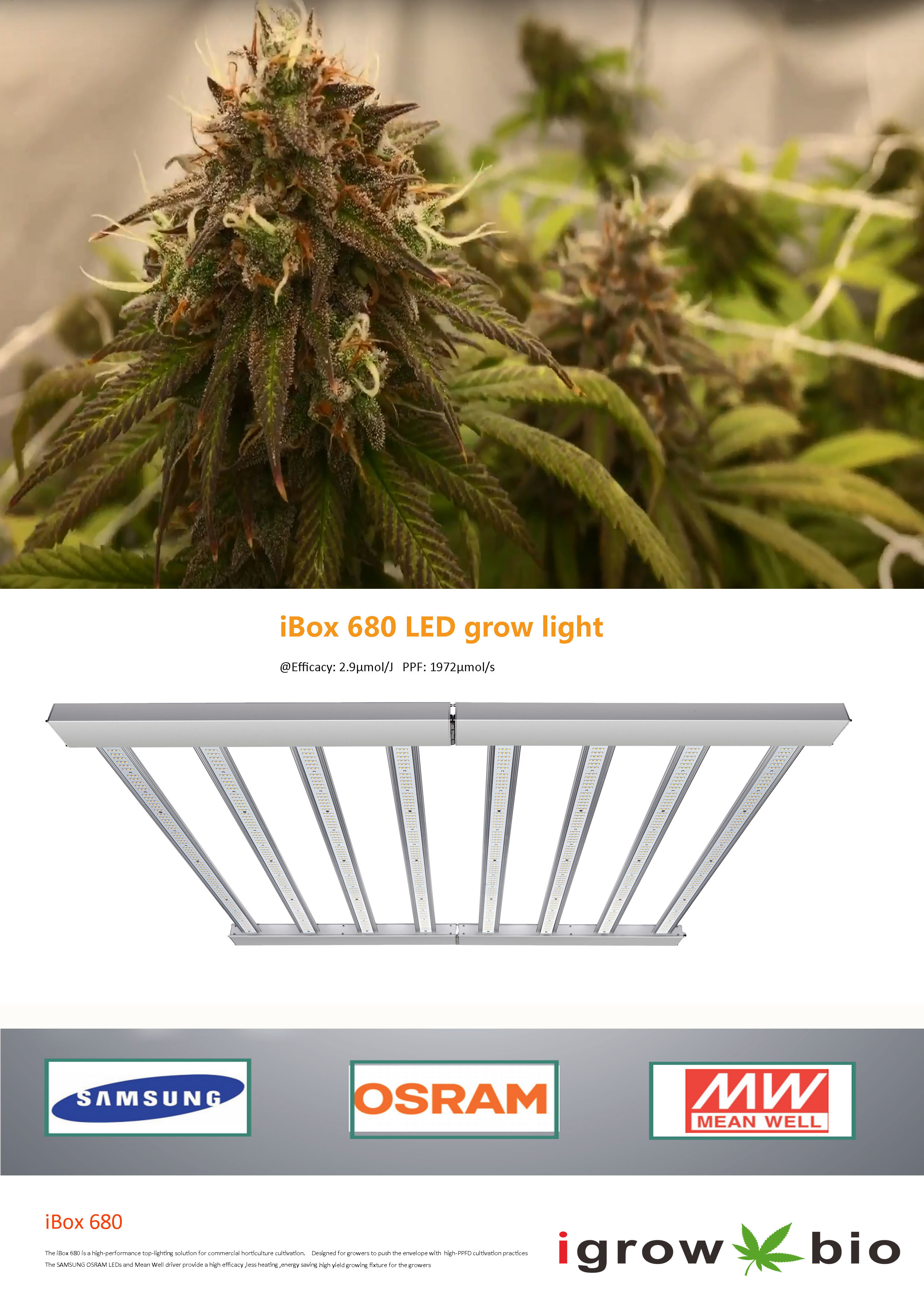 Slim Design PPF 1983umol/S LED Herb Grow Light