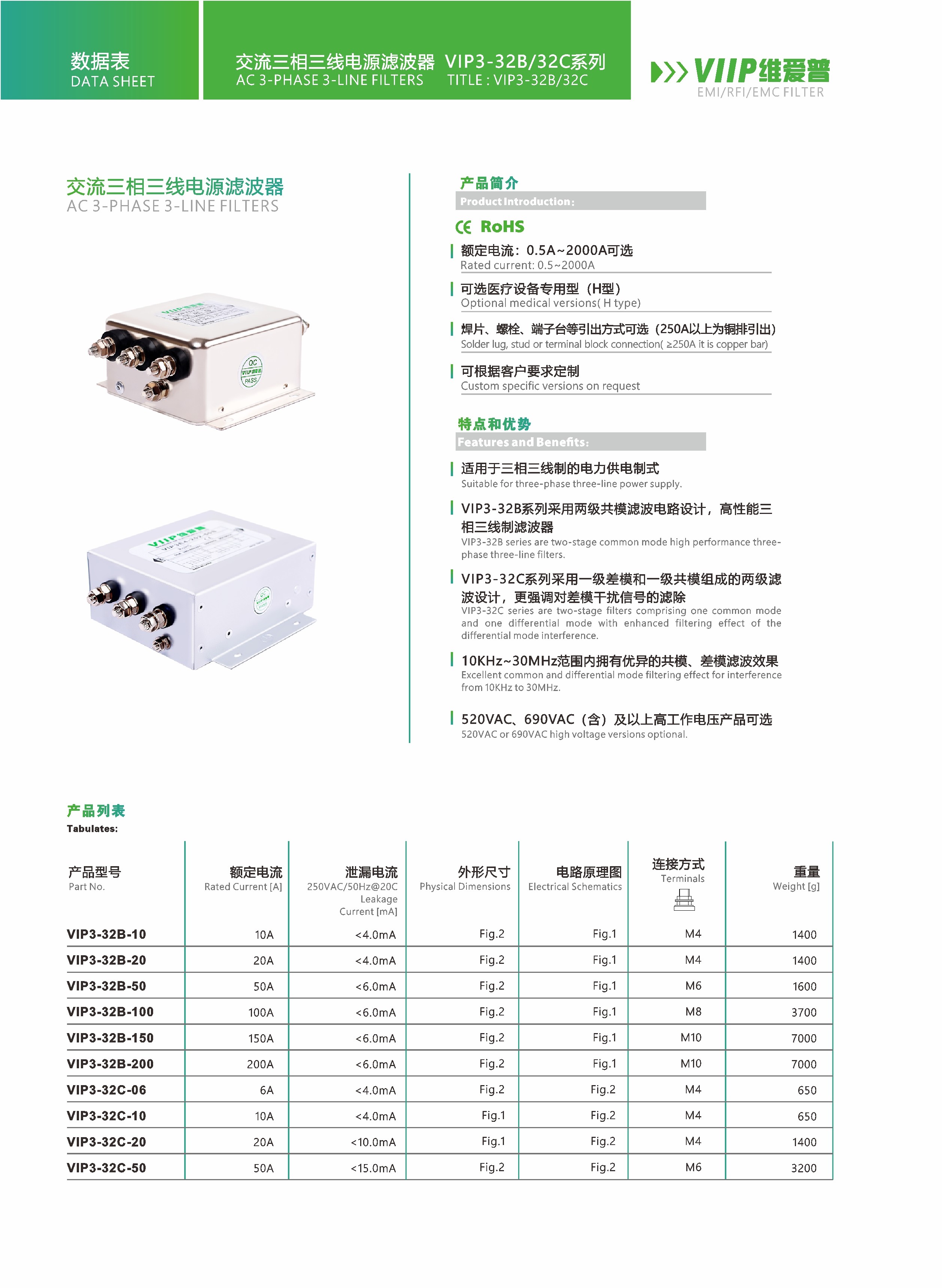 60-90dB Inverter EMI Filter 380V 440V 30mhz Low Pass Filter