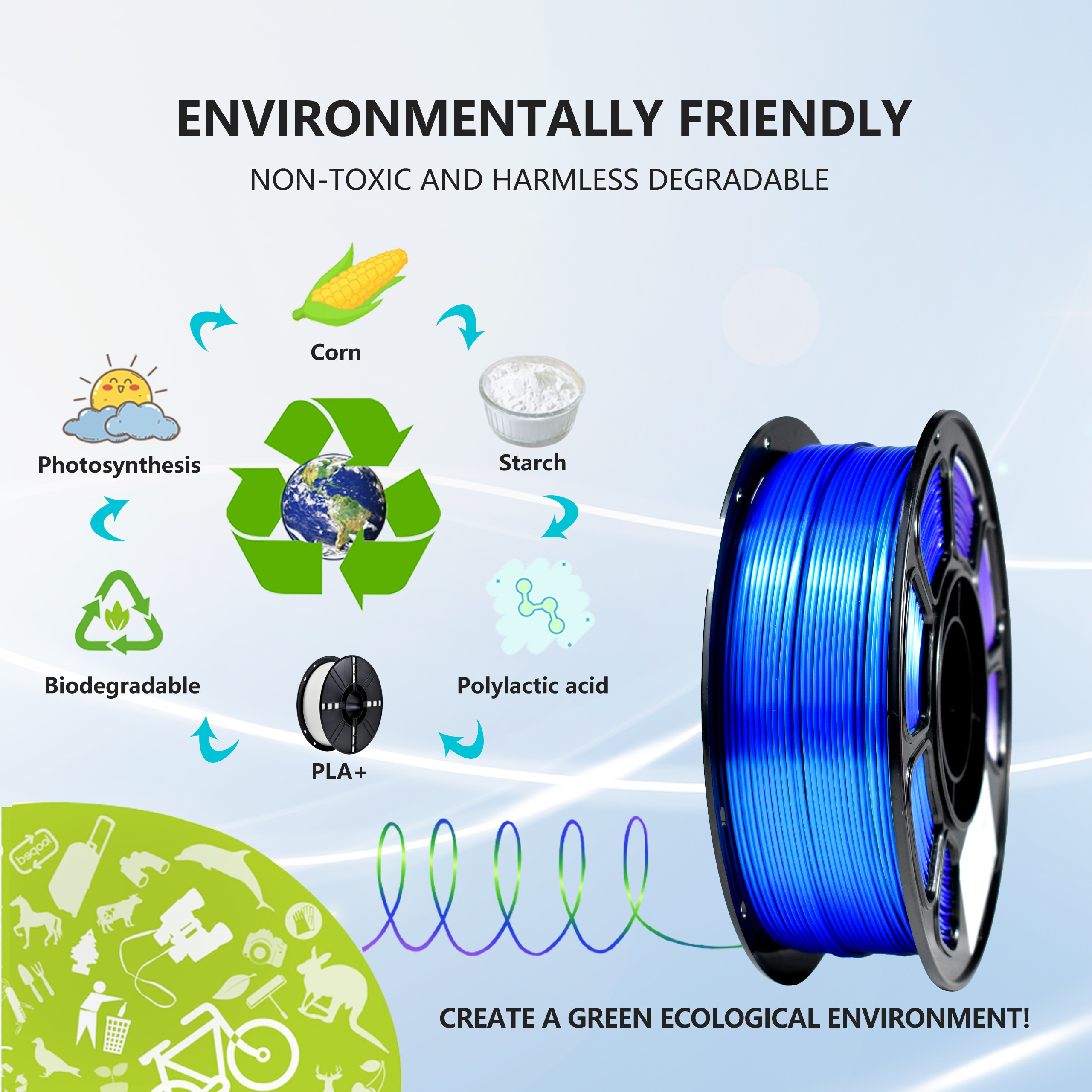 High Strength PLA+ Filament Silk Tri-color Blue Green Purple 1.75mm 3D Printer Filament