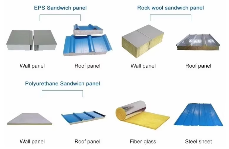 Custom Design Steel Prefabricated Petrol Filling Station Steel Warehouse Structure Building For Sale
