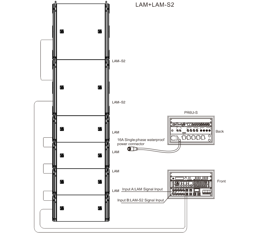 1000W Line Array Outdoor Speakers Customized Line Array 3 Way System